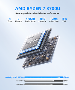 Mini PC de Escritorio Portátil, AMD <span class=keywords><strong>Ryzen</strong></span> <span class=keywords><strong>7</strong></span> <span class=keywords><strong>3700U</strong></span>, Radeon Vega 10, DDR4 16GB, NVMe SSD, Pantalla Dual HDMI, Computadora para Oficina y Servidor - Product Image 3