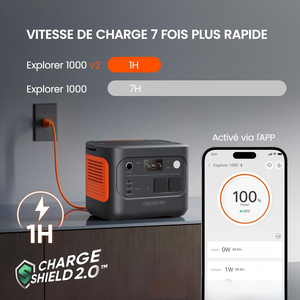 Vente flash - <span class=keywords><strong>Station</strong></span> <span class=keywords><strong>d</strong></span>'alimentation <span class=keywords><strong>Jackery</strong></span> Explorer 1000 V2 avec batterie LiFePO4 et protection IP65 - Product Image 2