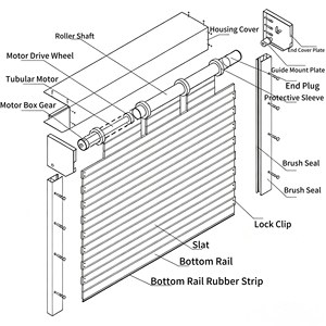 Volets roulants à grande vitesse pour maisons, passage efficace, largement utilisés dans les ateliers et entrepôts - Product Image 6