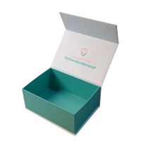 Emballage de luxe personnalisé avec logo coloré, portefeuille, parfum, emballage rigide en carton, boîte-cadeau magnétique en papier