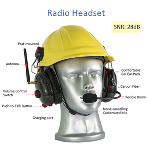 Casque médical avec protège-oreilles réglables, protection auditive pour les niveaux de bruit, environnement avec radio intégrée - Product Image 2