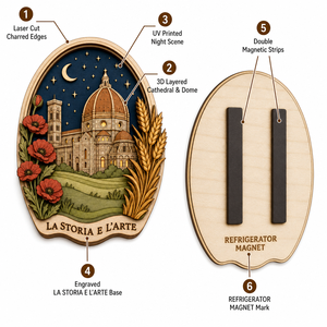 Aimant Florence 3 pouces |   Panneau en contreplaqué peuplier découpé au laser 3D Coucher de soleil cathédrale |   L'histoire et l'art |   Vente en gros OEM CPSC Décoration intérieure Cadeaux - Product Image 2
