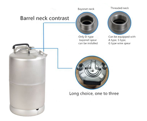 Cerveza artesanal Barril de limpieza de acero inoxidable de 20L con accesorios de <span class=keywords><strong>tres</strong></span> cabezales a D S G - Product Image 4