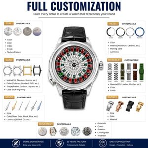 Montres automatiques mécaniques artistiques <span class=keywords><strong>de</strong></span> luxe personnalisées OEM avec cadran en pierres précieuses et roue <span class=keywords><strong>de</strong></span> roulette <span class=keywords><strong>de</strong></span> casino rotative <span class=keywords><strong>Jacob</strong></span> - Product Image 2