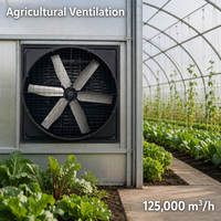 Ventilateur d'extraction agricole à haut débit d'air avec 6 pales en alliage et moteur BLDC pour bâtiments agricoles