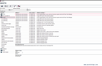 2026.08년형 MANTIS EPC V840 트럭 수리 소프트웨어 (트럭 및 버스용) Windows USB 인터페이스 ROHS 인증 유니버설 호환