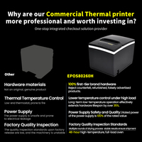 Printer Thermal Profesional 80mm dengan Multi-Interface USB LAN Ethernet 203dpi Kompatibel ESC/POS Tersedia untuk POS