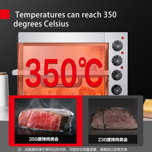 Horno de Pizza Italiano de Acero Inoxidable de Grado Alimenticio de Nuevo Diseño en Oferta para Pizzería - Product Image 3