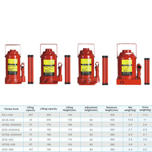 รถยกพาเลทแบบออฟโรดสี่ล้อพร้อมเกจวัด - Product Image 4