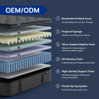 Matelas pleine grandeur OEM/ODM en mousse à mémoire de forme gel, ressorts ensachés individuels, écologique, doux, respirant, fermeté moyenne pour chambre à coucher