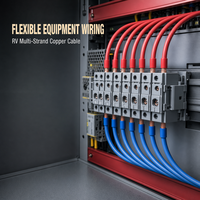 Fil de construction en aluminium massif Yedao BLV-1X120, bobine isolée en PVC 120 mm, 0,6/1 kV, bleu