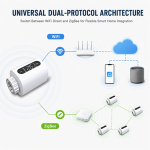 Vanne de mélange thermostatique intelligente Tuya WiFi/Zigbee TRV, <span class=keywords><strong>thermostat</strong></span> programmable pour le contrôle de la température ambiante, compatible <span class=keywords><strong>Alexa</strong></span>/Google Home - Product Image 6