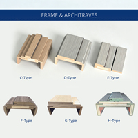 Puerta de Baño de MDF con Diseño Moderno, Clásica, Impermeable y Resistente al Viento, Superficie Acabada, Precio al por Mayor