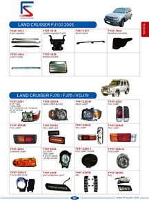 Piezas de carrocería de coche, espejo automático para TOYOOO100 100 100 100 100 100 100 <span class=keywords><strong>2005</strong></span> - Product Image 3