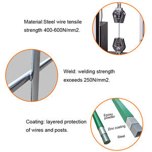 Recinzione in PVC per <span class=keywords><strong>Giardino</strong></span>, Struttura in Metallo 3D Curvata e Saldata, Facile <span class=keywords><strong>da</strong></span> Assemblare - Product Image 3
