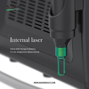 2025 nouvelle machine de retrait de tatouage et de marque de naissance au laser à commutation Q picoseconde avec longueurs d'onde 1064nm et 532nm et poignée de poupée noire - Product Image 6