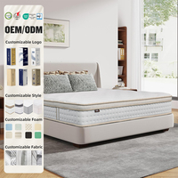 Matelas double à ressorts ensachés à haute compression et double renfort pour mobilier de chambre personnalisé