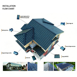 Sistema de <span class=keywords><strong>Tejas</strong></span> <span class=keywords><strong>Solares</strong></span> Curvas a <span class=keywords><strong>Precio</strong></span> de Fábrica, Teja Fotovoltaica de Silicio Monocristalino de 60W con 23-25% de Eficiencia para Villas y Resorts - Product Image 4