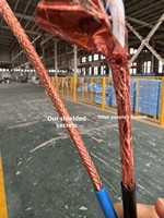 Doğrudan Üretici Elektrik Korumalı Kablo RVVP2 075 Ev Tipi Merkezi Klima Kablosu 2 Damarlı Bakır Yangına Dayanıklı PVC