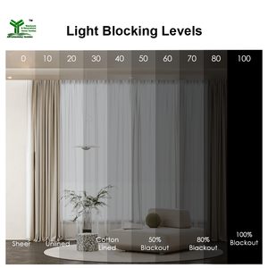 <span class=keywords><strong>Tende</strong></span> Ignifughe con Effetto <span class=keywords><strong>Lino</strong></span> Repellenti al Suolo, Oscuranti al 100% per Salotti, Vendita all'Ingrosso - Product Image 3