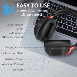 Fones de Ouvido Supra-Auriculares com Cancelamento Ativo de Ruído, Modo Transparência e Conforto para Viagens, Deslocamentos e Música - Product Image 4