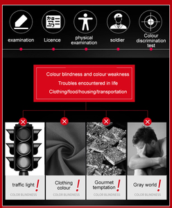 새로운 색맹 검사 책, 검안 기기, 전문가용 색채 시력 검사 책, 검안 시험용 - Product Image 6