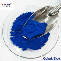 Vente directe d'usine Encre inorganique bleu cobalt de haute qualité et pigment céramique pour application de revêtement pour corps et glaçure