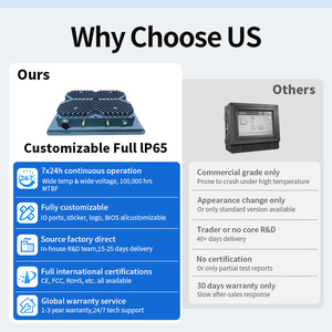พีซีแบบติดผนังขนาด 15 นิ้ว หน้าจอสัมผัสแบบ <span class=keywords><strong>True</strong></span> Flat J1900 แท็บเล็ตอุตสาหกรรม ระบบปฏิบัติการ Windows/Linux สำหรับยานพาหนะ - Product Image 3
