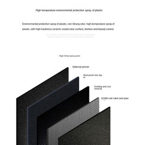 थोक छोटे स्टील के घरेलू घर मिनी पैसे इलेक्ट्रॉनिक अग्निरोधक घर सुरक्षा जमा सुरक्षित बॉक्स - Product Image 6