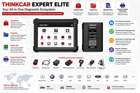 Escáner de Diagnóstico OBD2 de 10 Pulgadas para Autos/Camiones/Vehículos Eléctricos THINKCAR EXPERT ELITE 391 394 399 Compatible con CAN-FD DoIP J2534