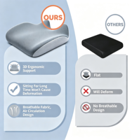 Coussins de siège orthopédiques en mousse à mémoire de forme, lavables et amovibles, marque blanche – Coussin de soutien orthopédique en mousse à mémoire de forme