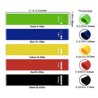 Bandas de Resistencia para Ejercicio, Juego de 5 para Mujeres y Hombres, Bandas Elásticas para Ejercicio, Fisioterapia Personalizada