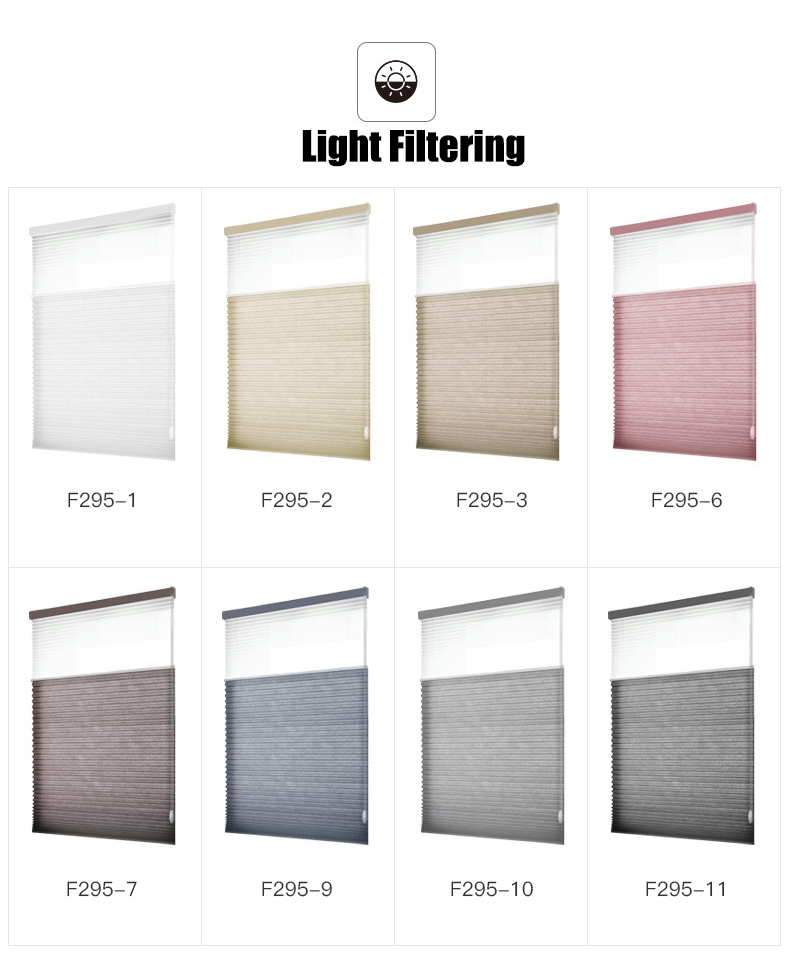 Filtrage de la lumière