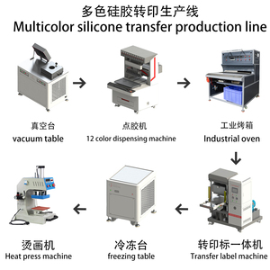 3D Silicone in vải truyền nhiệt nhãn hình thành máy thương hiệu sản phẩm cao su làm máy móc - Product Image 3