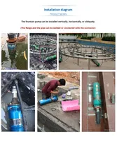 Pompe solaire submersible à vis de 150 m de hauteur de refoulement, pour puits profonds et irrigation agricole, système de distribution d'eau efficace