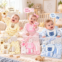 Ensemble cadeau nouveau-né en gros – Lot de 9 pièces en coton avec body, grenouillère, bonnet, bavoir, couverture et jouet en peluche