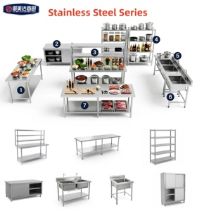 Solución Integral para Proyectos <span class=keywords><strong>de</strong></span> Cocina, Equipamiento para <span class=keywords><strong>Hoteles</strong></span> y Restaurantes, Equipamiento Comercial para Restaurantes, <span class=keywords><strong>Hoteles</strong></span> y Tiendas <span class=keywords><strong>de</strong></span> Comida Rápida, Personalizado - Product Image 3