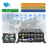 Enregistreur MDVR AlwayCare Free Platform H.265/H.264 AHD 1080P 12 canaux avec interphone vocal, appel d'urgence SOS, étanche
