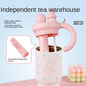 2025ขายดีถ้วยสแตนเลสสตีล316ความจุสูงมีฝาปิดสูญญากาศแบบพกพาดีไซน์ทันสมัยสีสันสดใส - Product Image 2