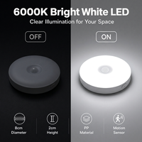 Lampu Malam Sensor Gerak LED Bulat 6000K Putih Dingin Magnetik Isi Ulang
