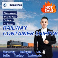 Transport de marchandises par camion de la Chine vers le Turkménistan, dédouanement DDP inclus, agent logistique