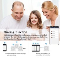 Interrupteur intelligent Wi-Fi Chuyun Tuya 2026 pour la maison connectée, application de contrôle de l'éclairage, disjoncteur, relais intelligent
