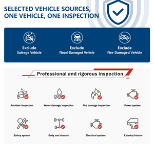 <span class=keywords><strong>Volkswagen</strong></span> <span class=keywords><strong>Jetta</strong></span> VS7 280TSI 2023 Usado, Duradero, Volante a la Izquierda, Gasolina, SUV, Económico, de <span class=keywords><strong>Segunda</strong></span> <span class=keywords><strong>Mano</strong></span> - Product Image 5