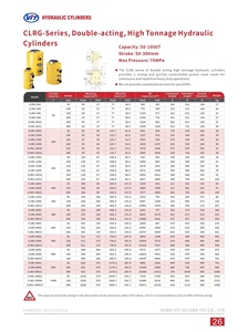กระบอกไฮดรอลิกแบบสองทาง ขนาด 400 ตัน ระยะชัก 150 มม. ยี่ห้อ Enerpac รุ่น CLRG-4006 สำหรับงานก่อสร้างและบำรุงรักษา - Product Image 5
