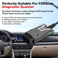Analizador de motor USB Vgate VLinker FS FEPS para FORD Scan OBD2 escáner HS CAN MS herramienta de diagnóstico de coche