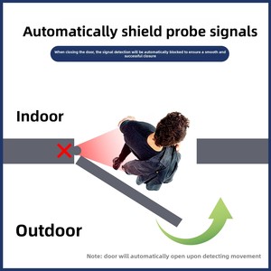 Heavy-Duty điện cửa gần hơn tự động mở cảm biến swing đơn vị động cơ kiểm soát truy cập hệ thống đầy đủ bộ 5 năm - Product Image 5