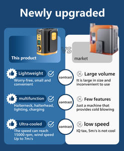 Ventilateur portable rechargeable par USB, mini ventilateur <span class=keywords><strong>de</strong></span> ceinture, petit ventilateur <span class=keywords><strong>de</strong></span> ceinture, ventilateur <span class=keywords><strong>de</strong></span> ceinture pour le <span class=keywords><strong>camping</strong></span> en plein air, la randonnée, les voyages - Product Image 6