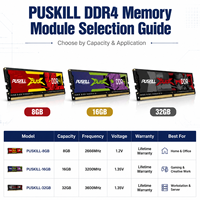 PUSKILL High Speed Performance Memory, PUSKILL DDR4 UDIMM RAM 8GB 16GB 32GB 2666MHz 3200MHz 3600MHz Desktop Gaming PC Upgrade