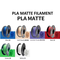 Fabricant de pièces en plastique imprimées en 3D sur mesure, qualité contrôlée, filament PLA 1,75 mm 1 kg +/-0,02 mm