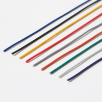 Bester Preis Kunden spezifische Litzen-Kupferkern-Heizdraht PVC-isolierte Heiz decke